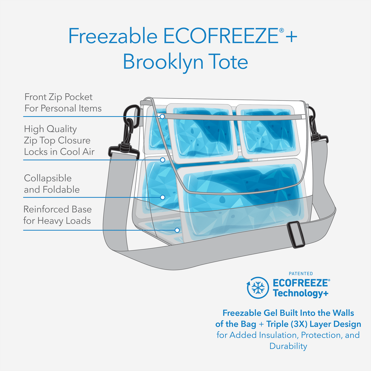 freezable-brooklyn-crossbody-n1 freezable-brooklyn-crossbody-ecofreeze-plus-technology-infographic.png