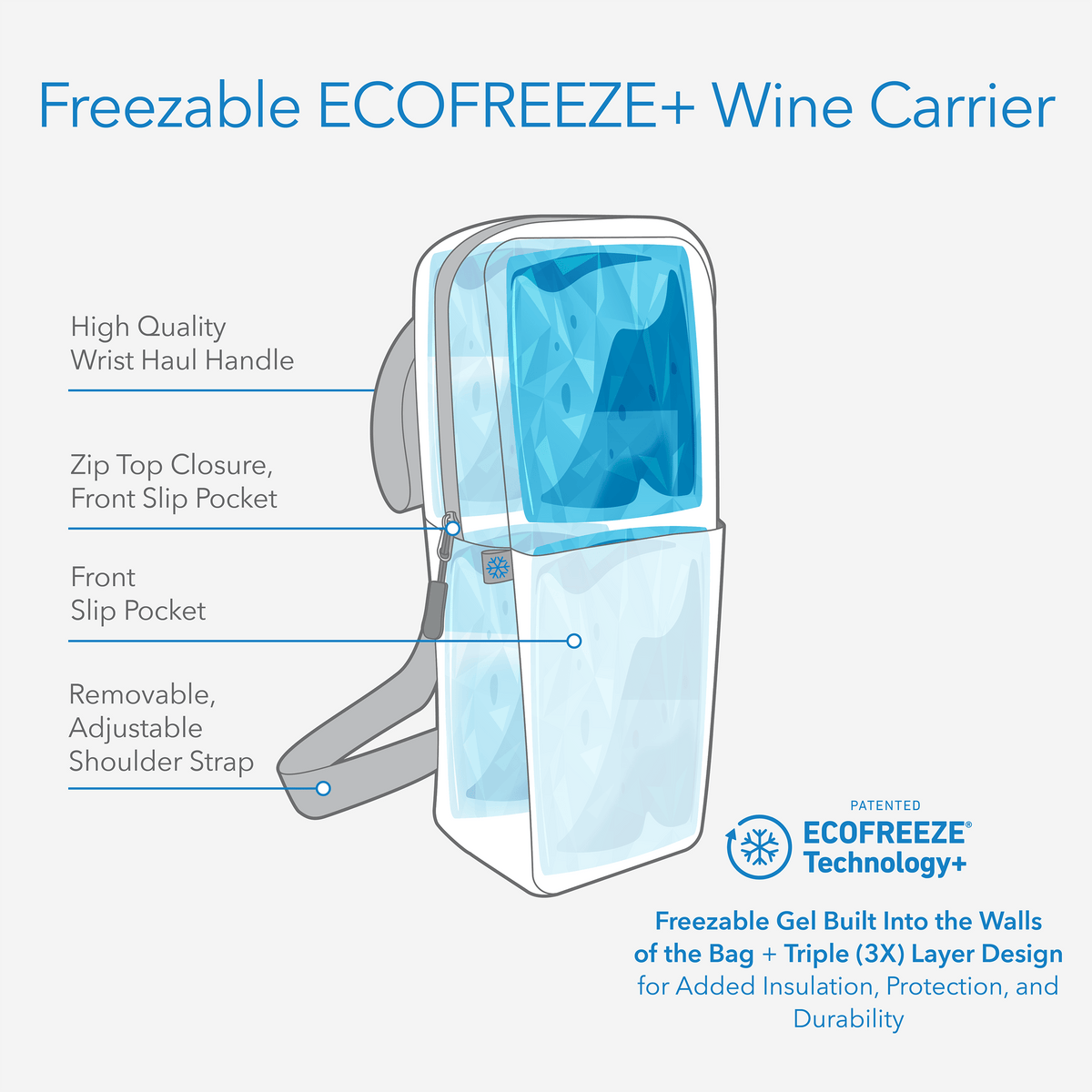 freezable-wine-carrier-a3 freezable-wine-carrier-technology-infographic_8746b2a2-5c24-496b-94f8-f802e1619c8c.png