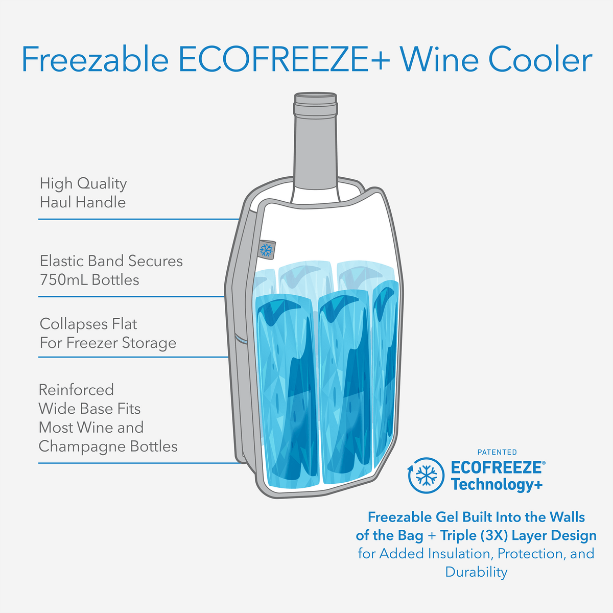 freezable-wine-cooler-r4 freezable-wine-cooler-technology-infographic_6ae72023-c59e-4e50-8f11-ff74ef5b2464.png